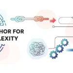 Metaphor for Complexity